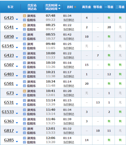 北京到信阳火车时刻表查询