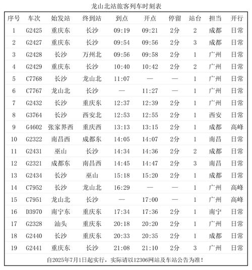 成都到北京高铁时刻表查询