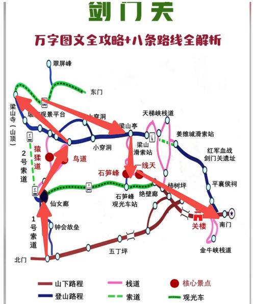成都到剑门关一日游最佳路线