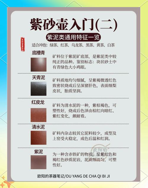 紫砂壶烧水水质 功效