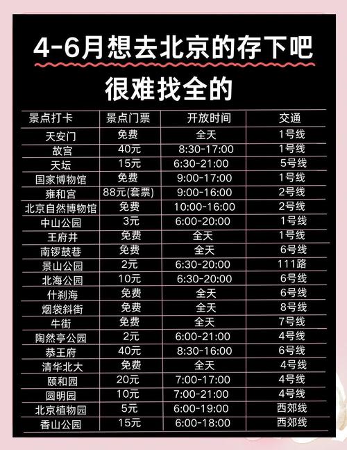 北京上海旅游团报价五日游