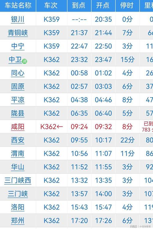 高铁上海到西安高铁时刻表