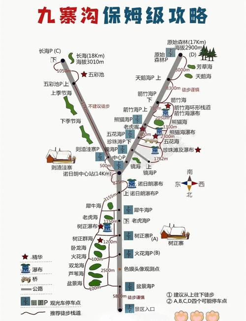 成都到九寨沟旅游攻略自由行