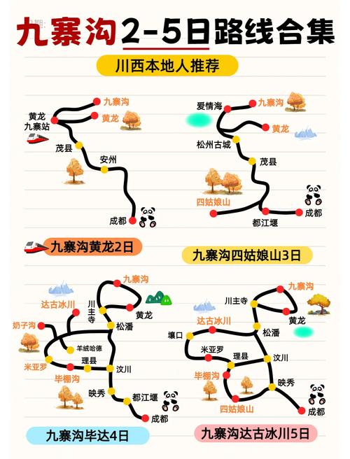 成都到九寨沟旅游攻略自由行