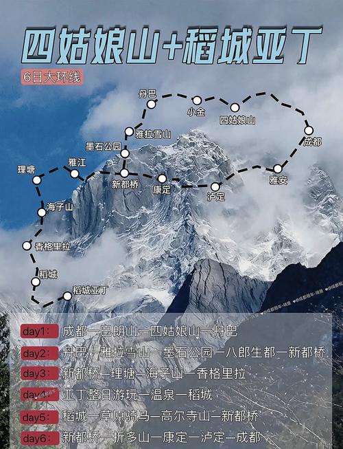 成都到四姑娘山海拔最高多少