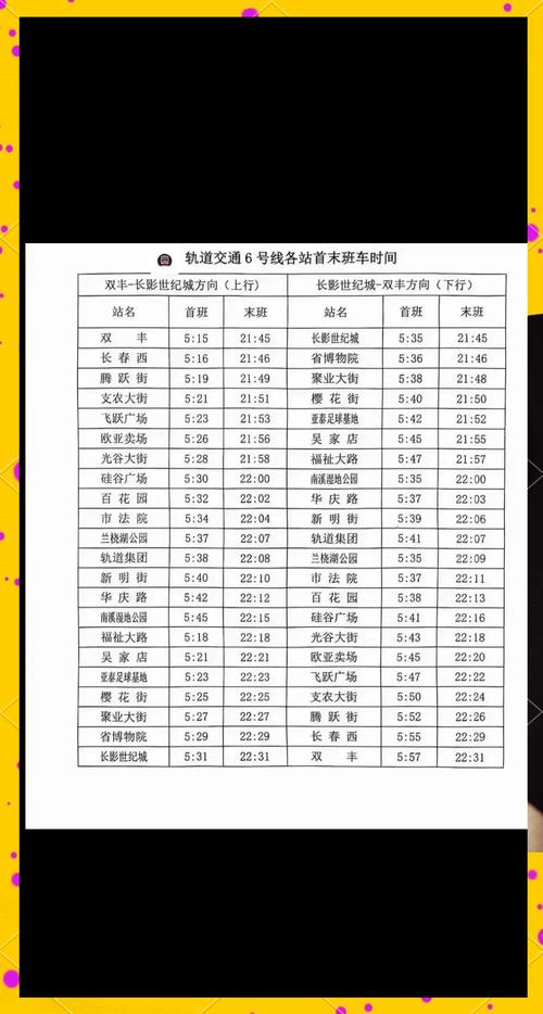 成都地铁六号线什么时候开通