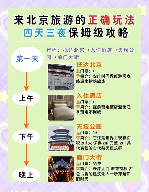 北京三日游最佳方案和费用