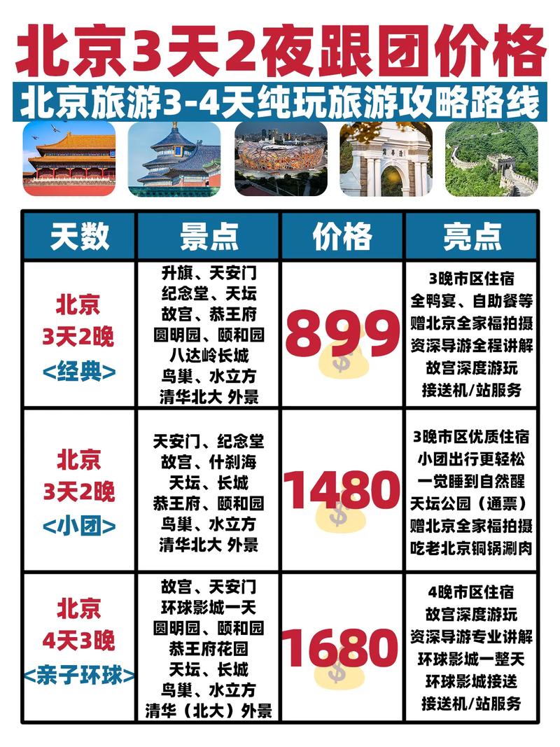 北京三日游最佳方案和费用