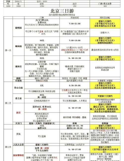 北京三日游最佳方案和费用