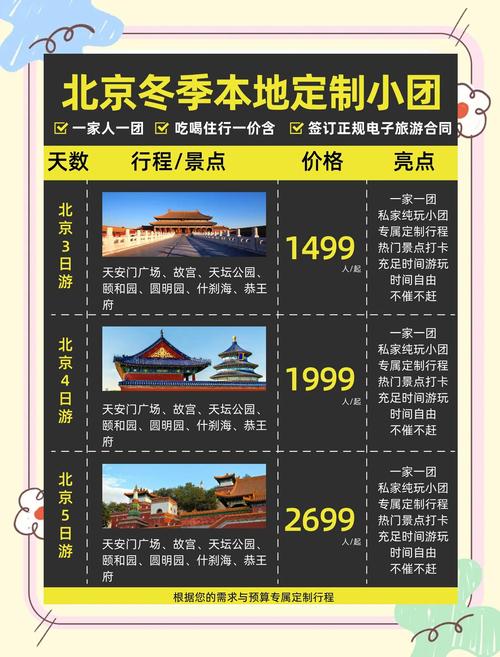 北京旅行社旅游报价3日游