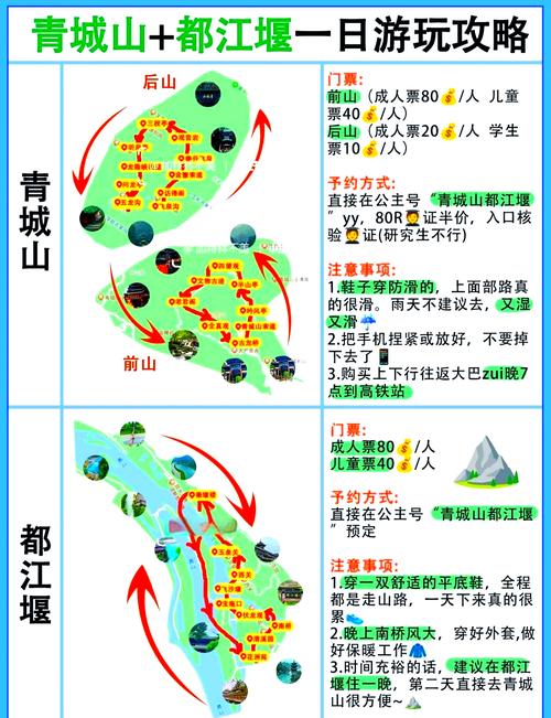 成都到都江堰青城山旅游攻略