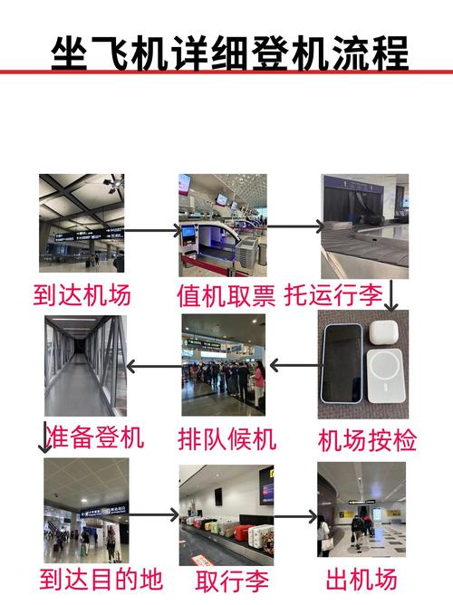 成都双流机场t2登机流程图