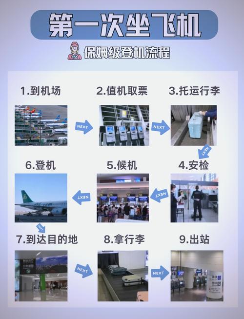 成都双流机场t2登机流程图