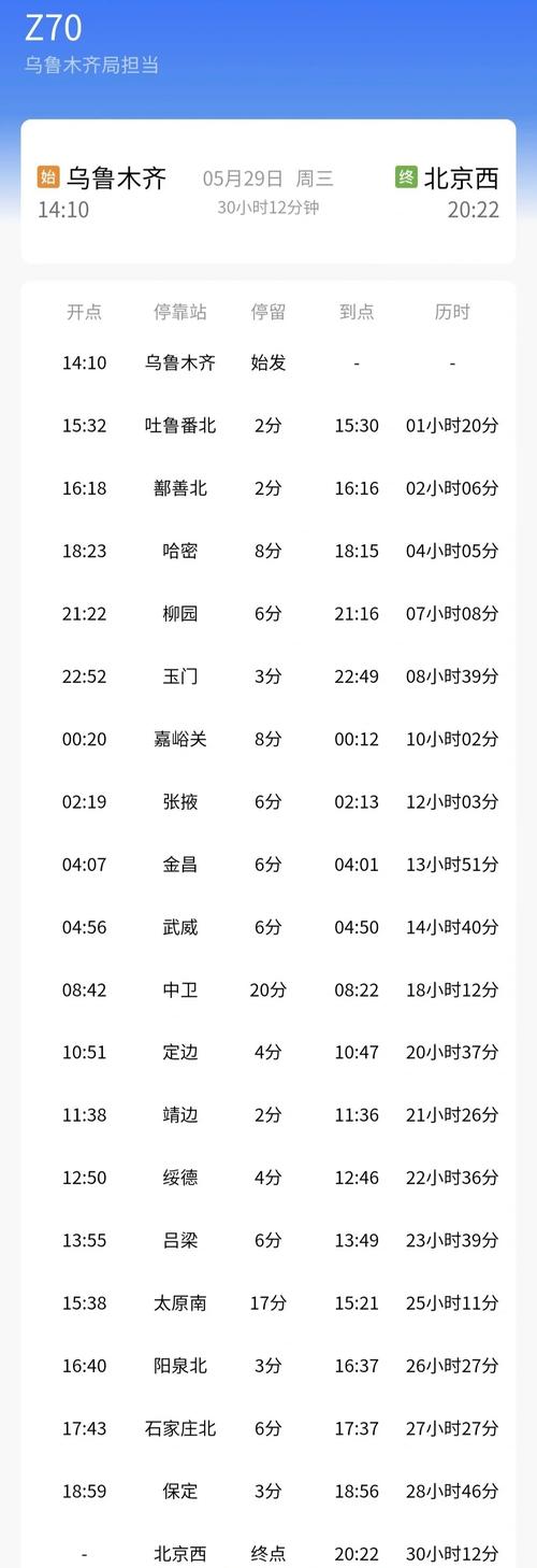 乌鲁木齐到上海火车时刻表