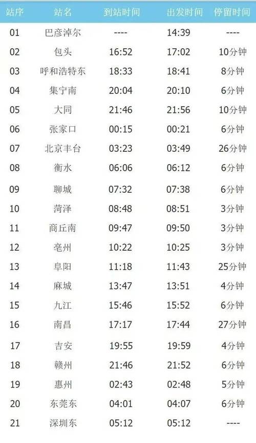 北京至洛阳火车时刻表查询