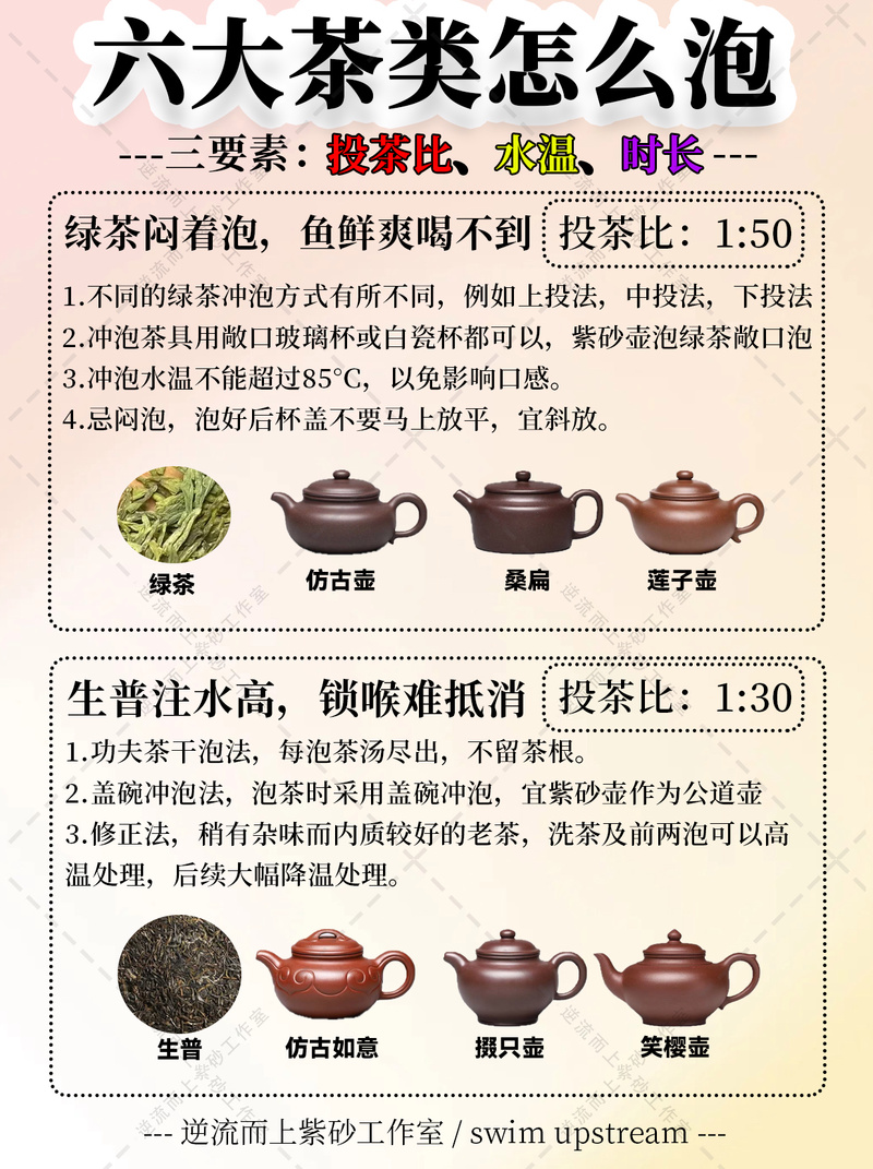 紫砂壶 绿茶 红茶吗
