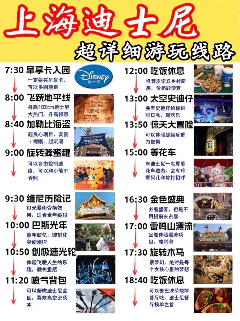 上海迪士尼游玩攻略一日游
