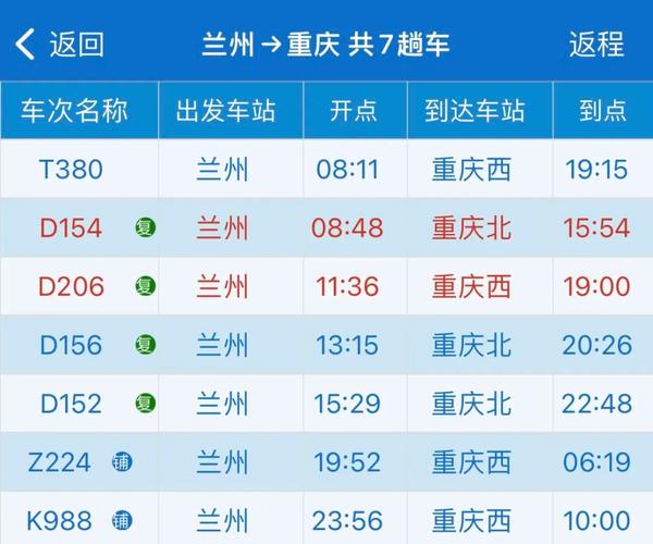 成都到兰州高铁什么时候开通