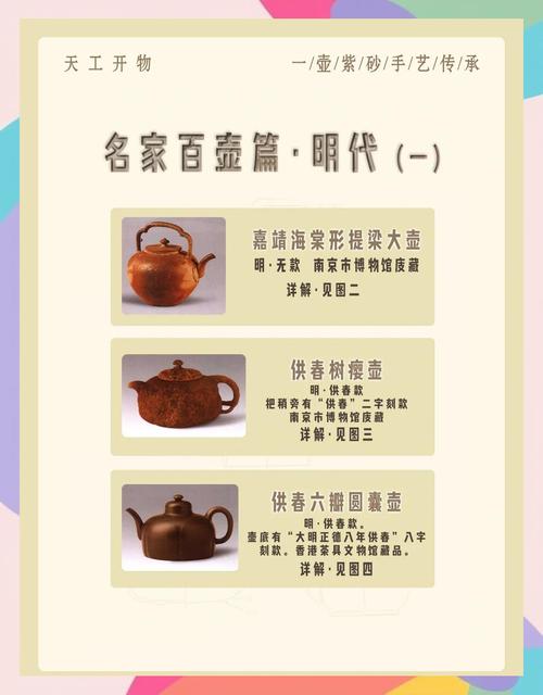 紫砂壶名家排名 近代