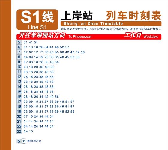 北京地铁最早几点开始运行