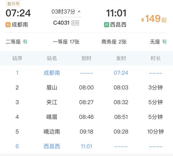 成都到西昌高铁什么时候通车