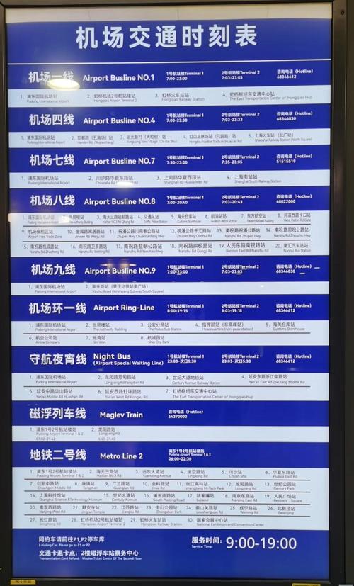 上海南站到浦东机场怎么走