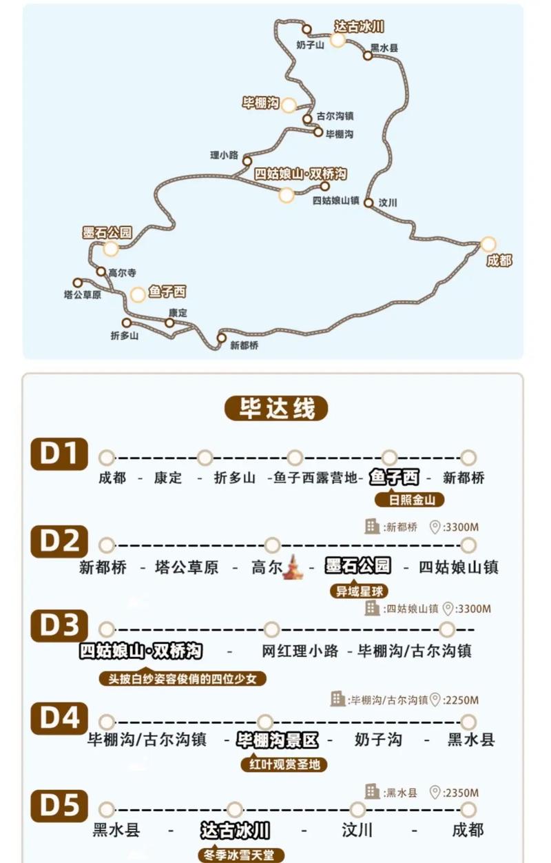 成都到折多山自驾游路线地图