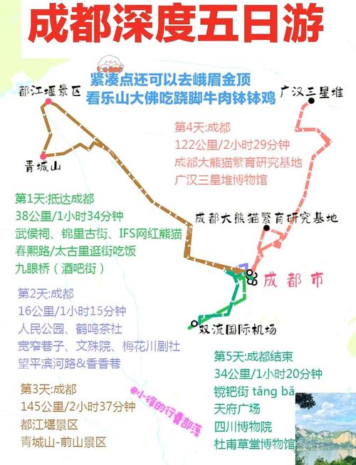成都到折多山自驾游路线地图