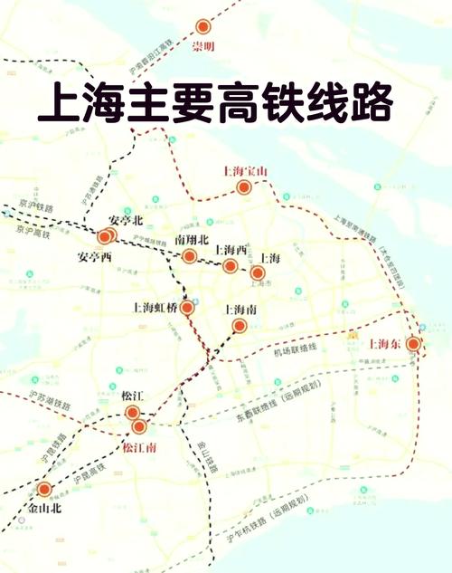 上海到成都火车经过哪些站