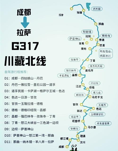 成都至拉萨旅行社报价及路线
