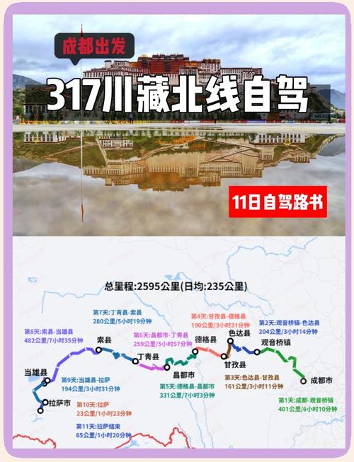 成都至拉萨旅行社报价及路线