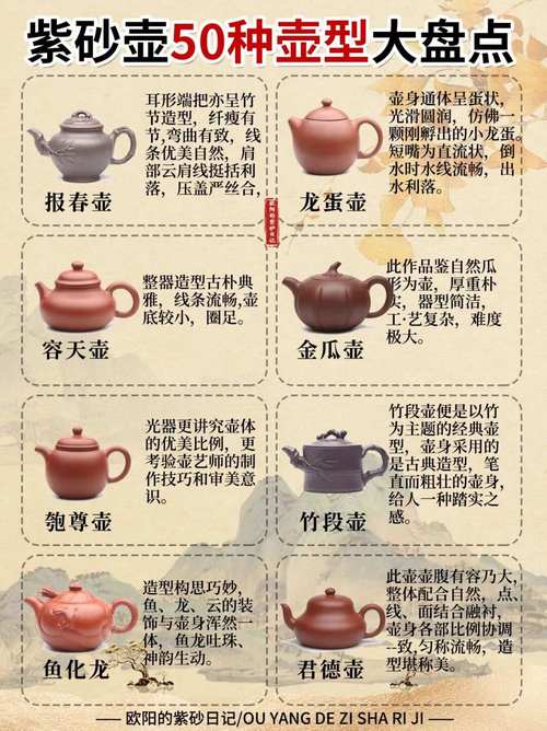 紫砂壶价格查询app