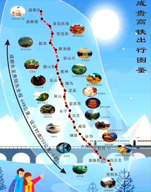 成都到贵阳高铁什么时候开通