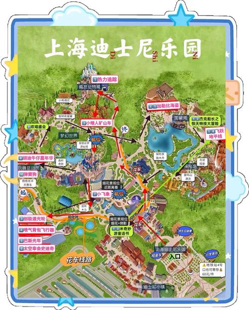 上海迪士尼多少钱一张门票