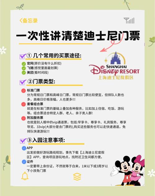 上海迪士尼多少钱一张门票