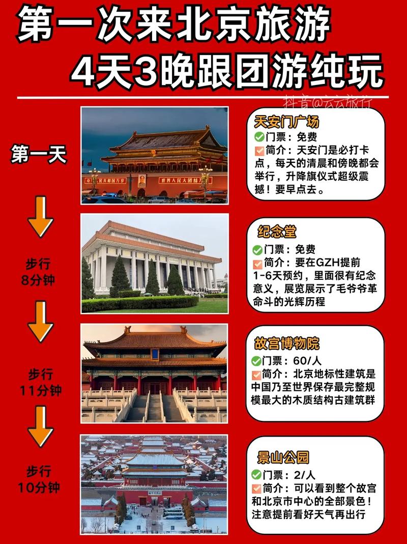 北京游跟团好还是自己去好