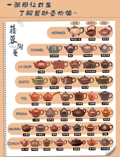 1000价位的紫砂壶