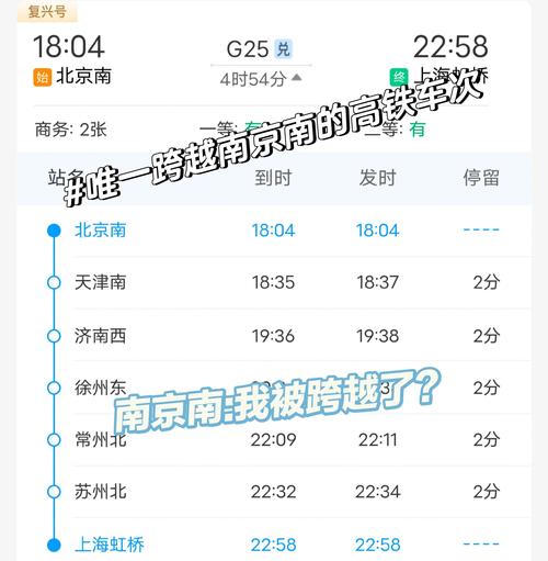 北京南到南京南高铁时刻表