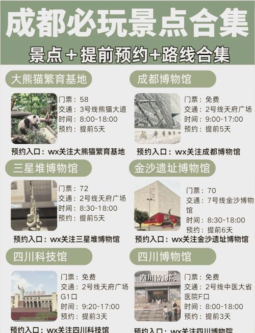 成都非物质文化遗产公园门票