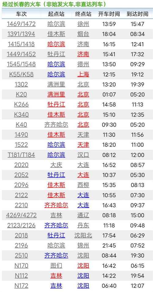 长春到北京火车时刻表查询