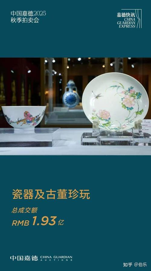 2025嘉德瓷器记录