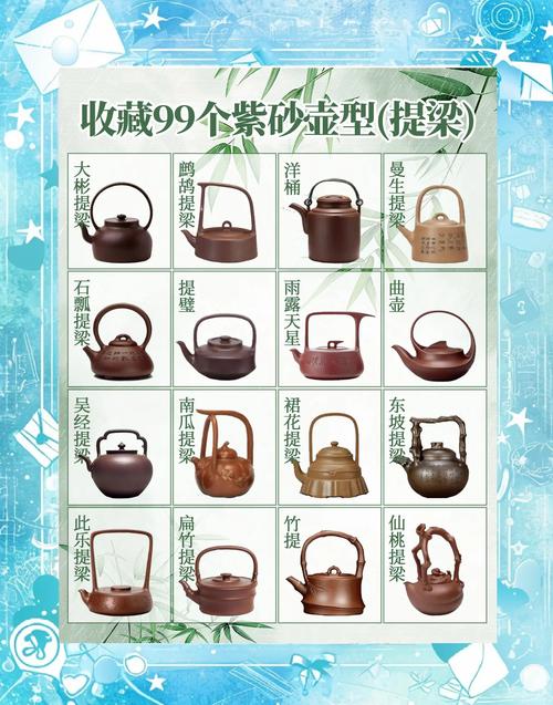 2010年紫砂壶价格