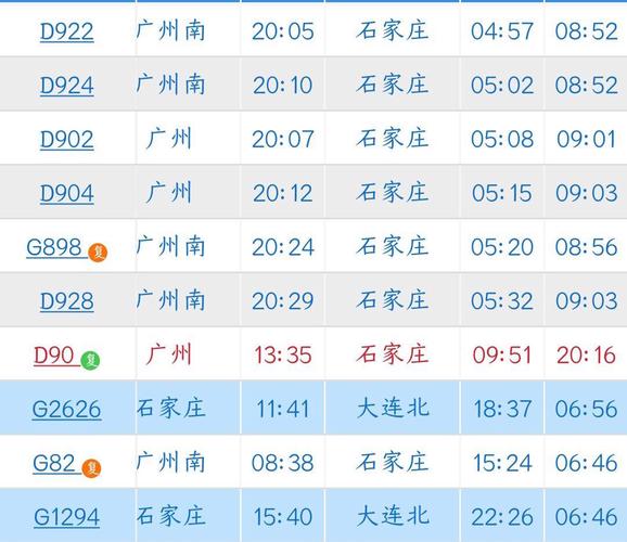 上海到广州火车时刻表查询