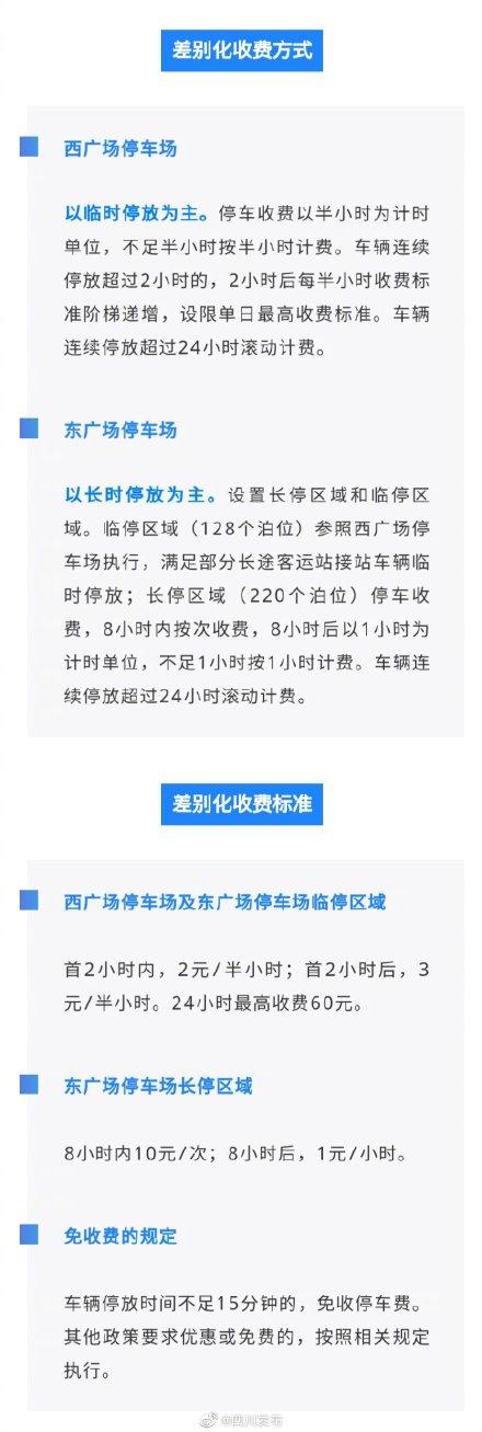 成都火车东站停车场怎么收费