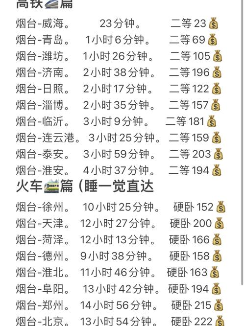 烟台到北京高铁时刻表查询