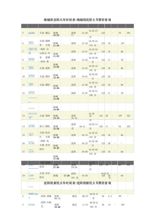 上海到沈阳火车时刻表查询