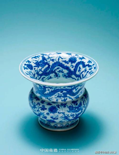 2025古玩瓷器前景