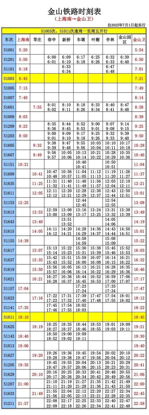 深圳到上海火车时刻表查询