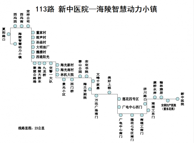 北京113路公交车路线图