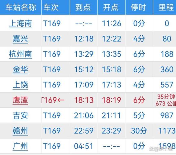 上海到广州高铁时刻表查询